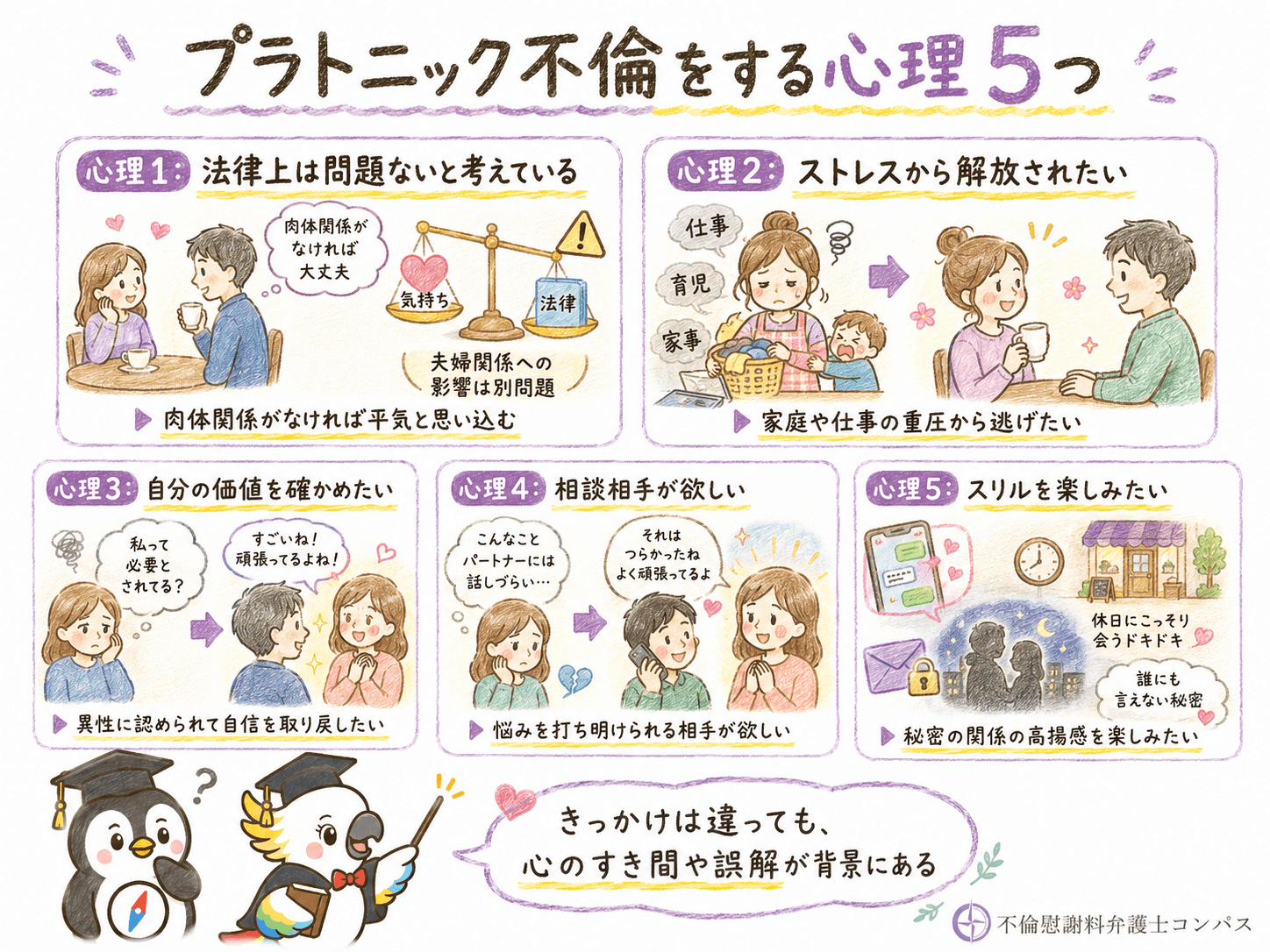 ３章　プラトニック不倫をする心理５つ